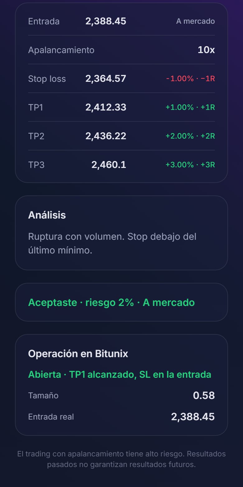 Pantalla de la app: una señal ya ejecutada, con el primer objetivo alcanzado